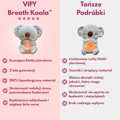 Vify™ Koala Przytulanka Antystresowa z Oddechem